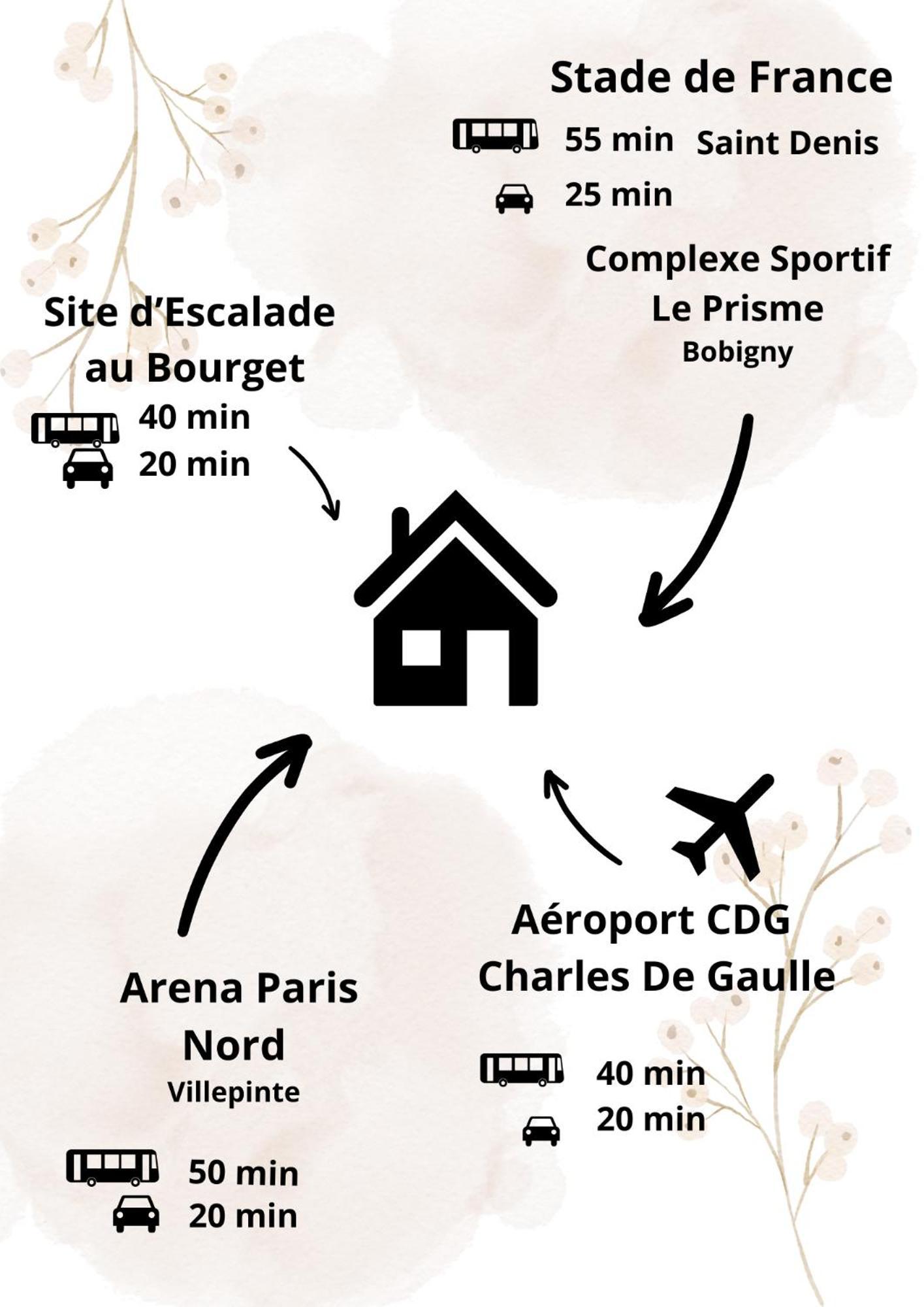 Nouveau Cdg Parc D'Expo De Villepinte Aulnay-sous-Bois Luaran gambar